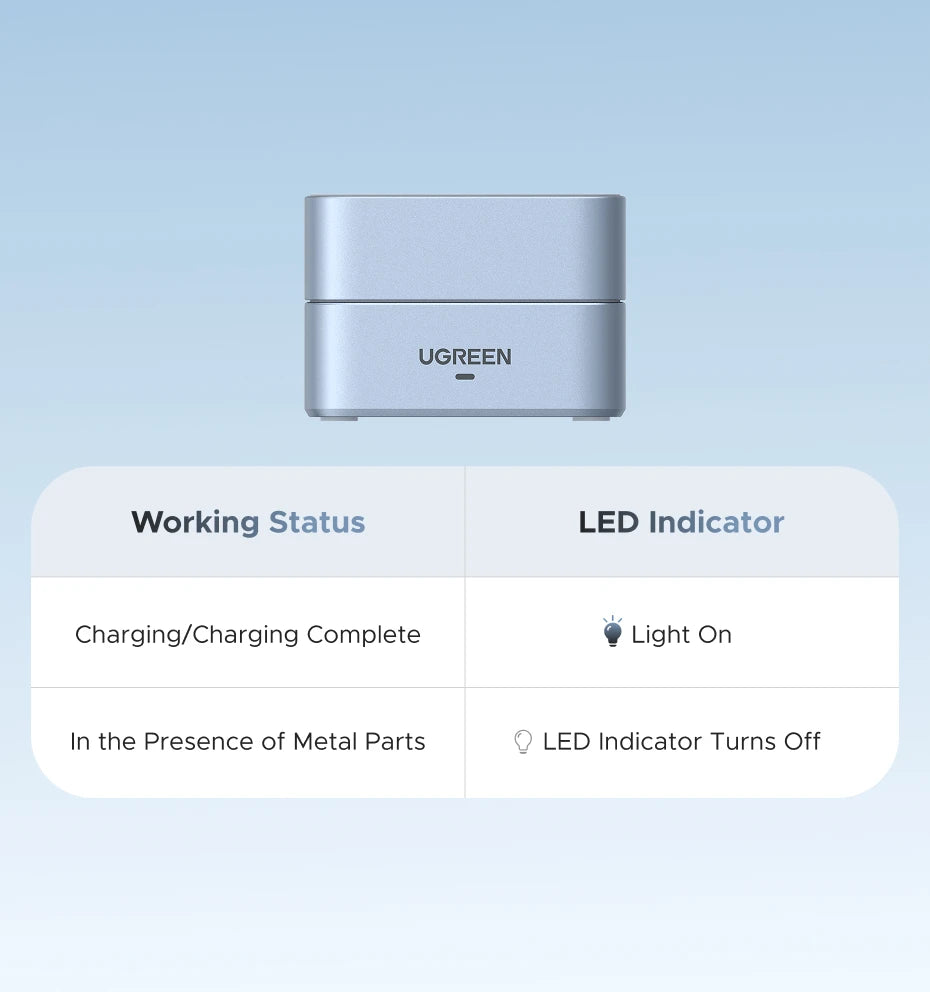 MagDock Wireless Ultra Fast Charging Stand